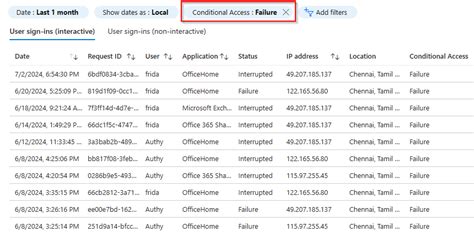 o365 failed login attempts